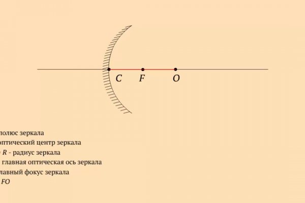 Кракен маркет тор