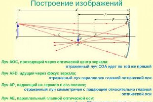 Почему не работает кракен kr2web in